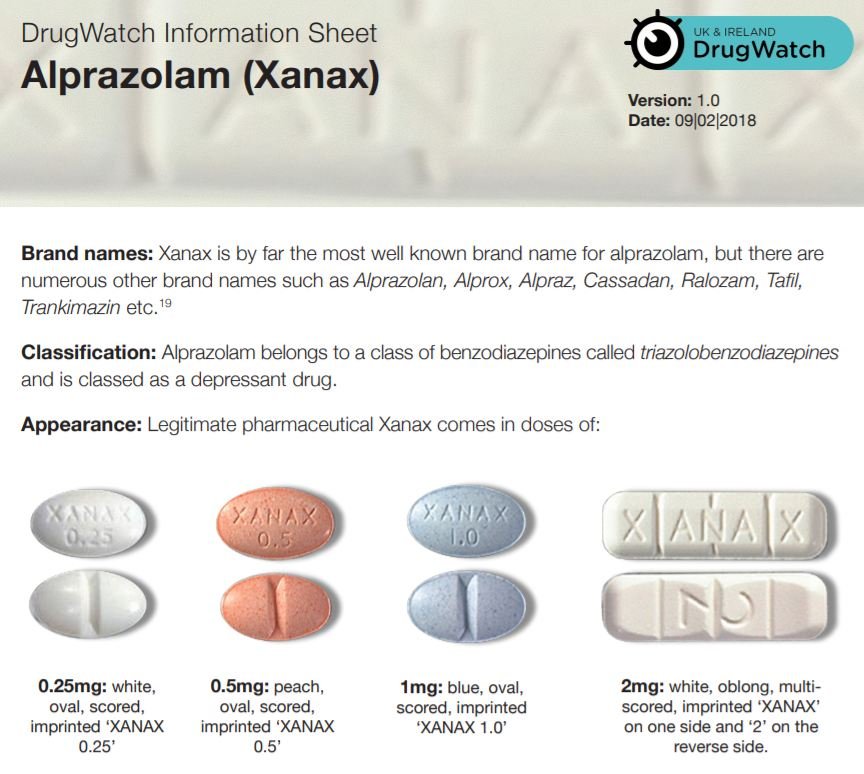 Alprazolam ( xanax) tablets
