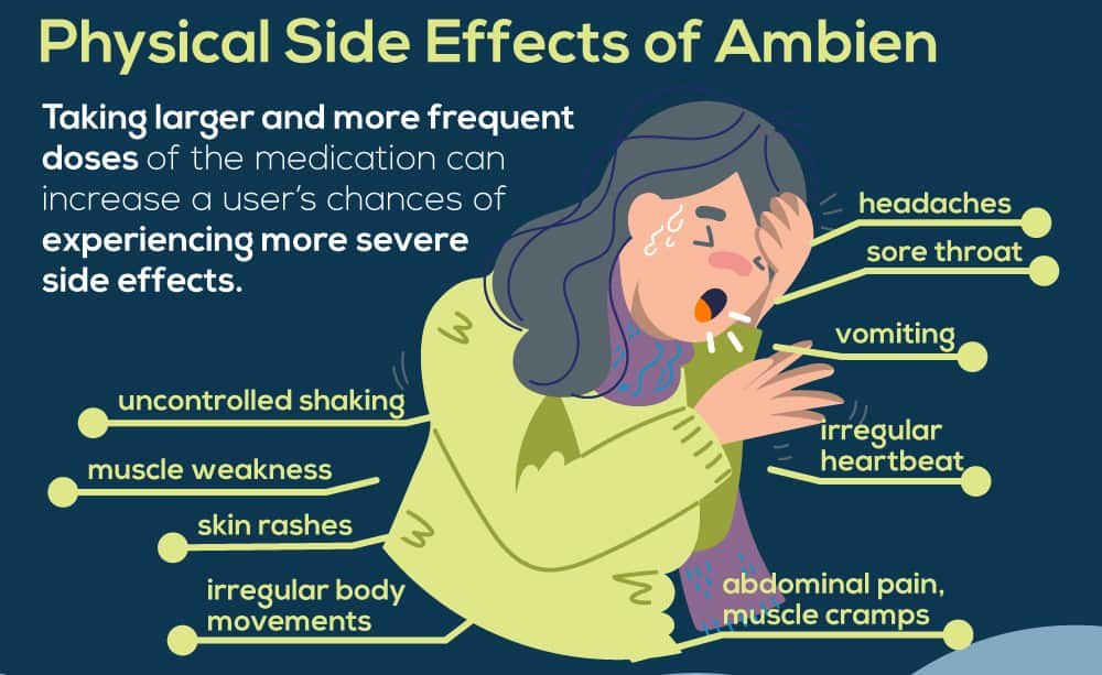 Common Ambien Side Effects and Safety Considerations