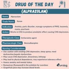 Key Features of Alprazolam