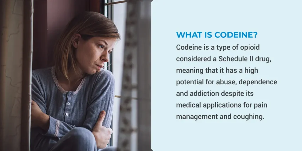What Is Codeine and How Does It Work?