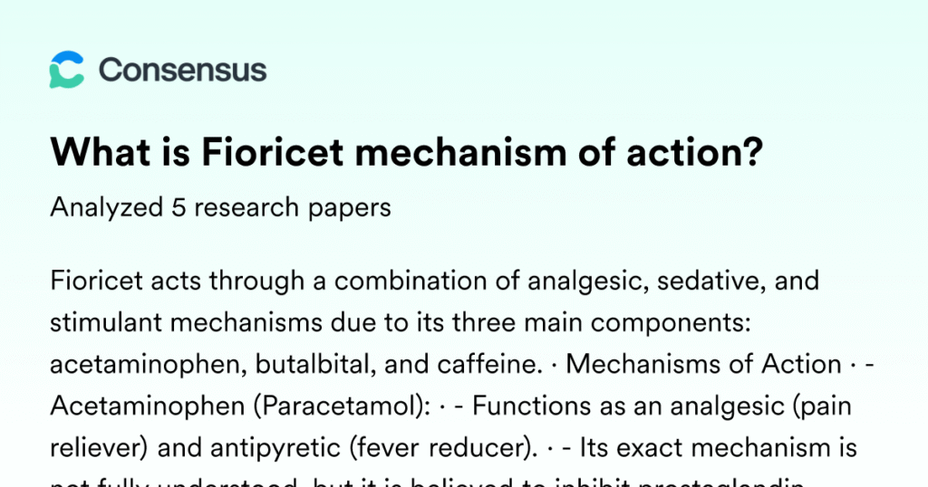 What Is Fioricet? Key Uses and Composition