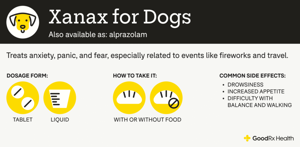 Xanax for Dogs