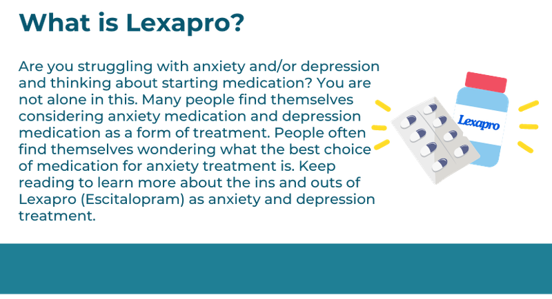 What Is Lexapro