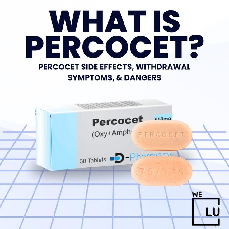 What Is Percocet
